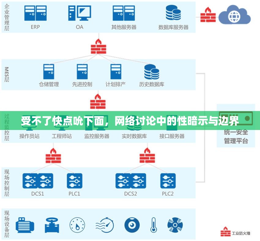 受不了快點吮下面，網(wǎng)絡討論中的性暗示與邊界
