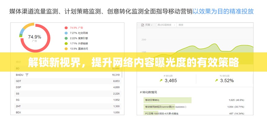 解鎖新視界，提升網絡內容曝光度的有效策略