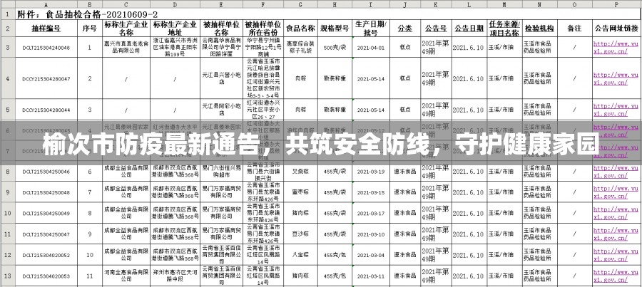 榆次市防疫最新通告，共筑安全防線，守護(hù)健康家園
