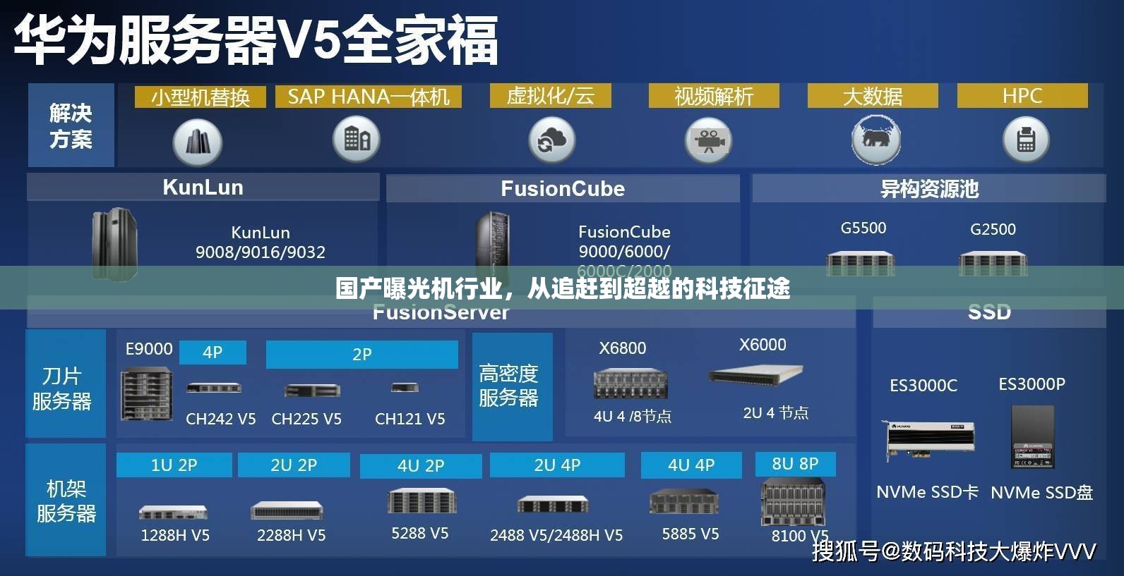 國(guó)產(chǎn)曝光機(jī)行業(yè)，從追趕到超越的科技征途