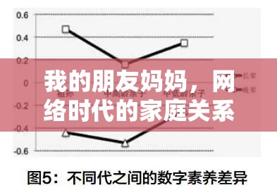 我的朋友媽媽，網(wǎng)絡(luò)時(shí)代的家庭關(guān)系與數(shù)字代溝