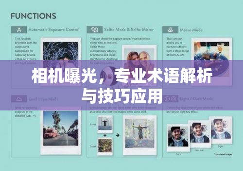 相機曝光，專業(yè)術語解析與技巧應用