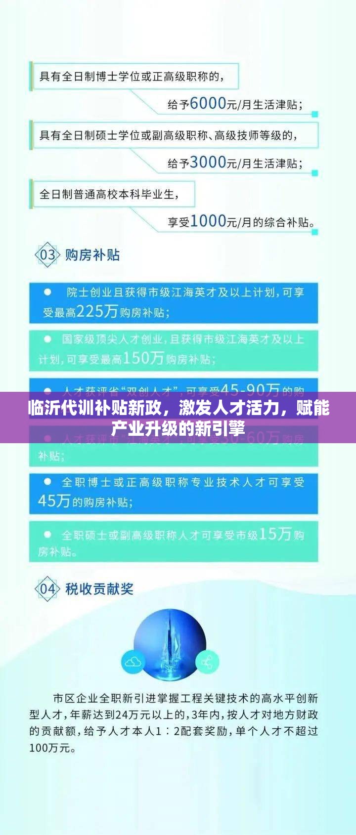 臨沂代訓(xùn)補貼新政，激發(fā)人才活力，賦能產(chǎn)業(yè)升級的新引擎