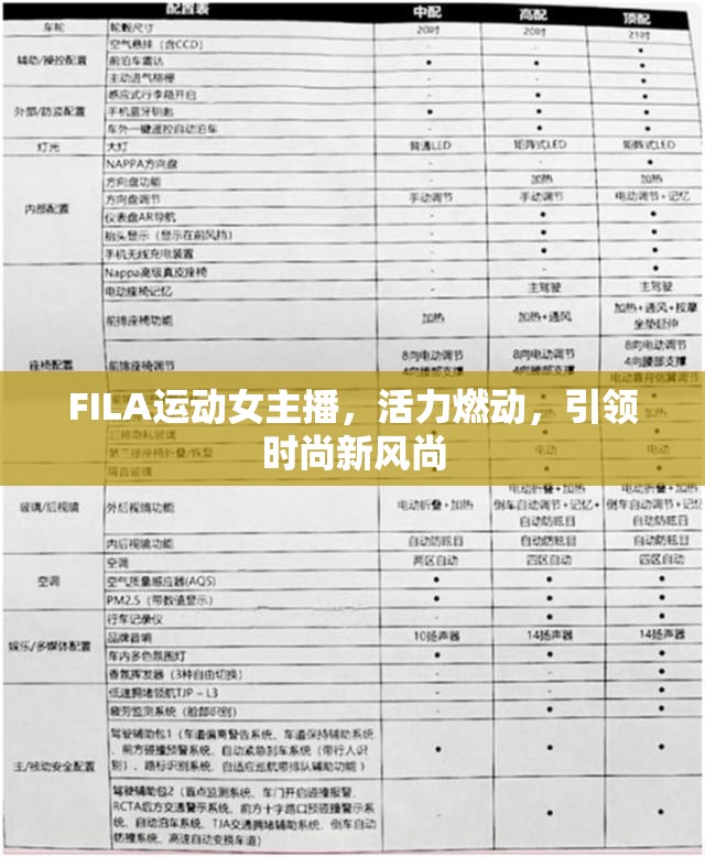 FILA運動女主播，活力燃動，引領時尚新風尚