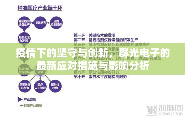 疫情下的堅守與創(chuàng)新，群光電子的最新應(yīng)對措施與影響分析