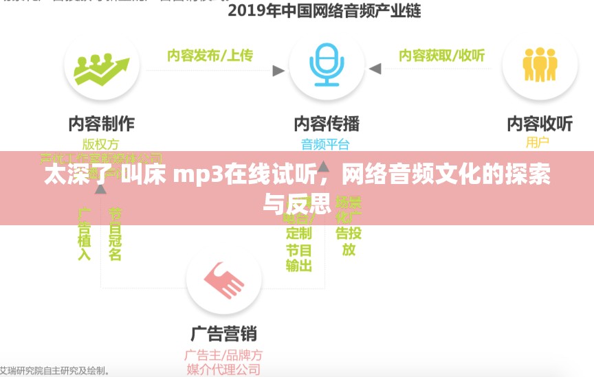 太深了 叫床 mp3在線試聽，網(wǎng)絡音頻文化的探索與反思
