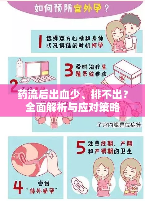 藥流后出血少、排不出？全面解析與應(yīng)對策略