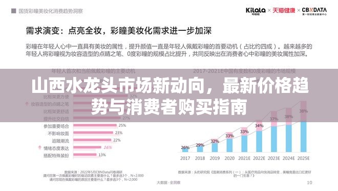 山西水龍頭市場(chǎng)新動(dòng)向，最新價(jià)格趨勢(shì)與消費(fèi)者購(gòu)買(mǎi)指南