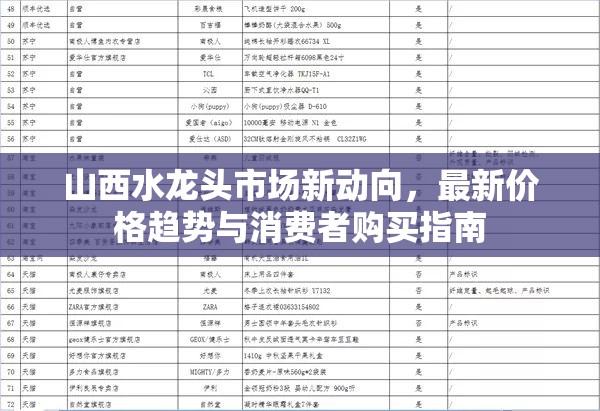 山西水龍頭市場(chǎng)新動(dòng)向，最新價(jià)格趨勢(shì)與消費(fèi)者購(gòu)買(mǎi)指南