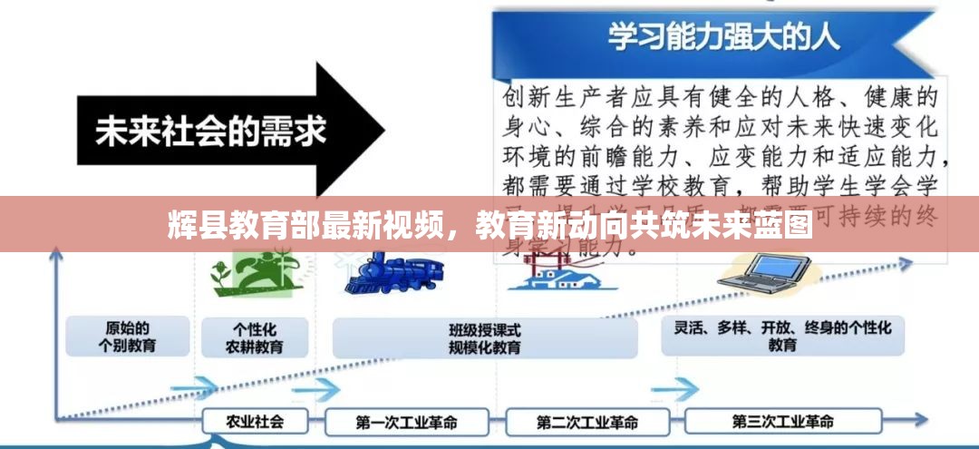 輝縣教育部最新視頻，教育新動(dòng)向共筑未來藍(lán)圖