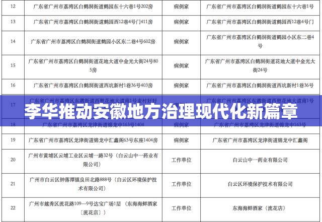 李華推動安徽地方治理現(xiàn)代化新篇章
