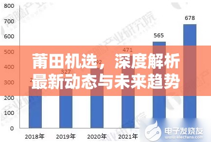 莆田機(jī)選，深度解析最新動(dòng)態(tài)與未來趨勢