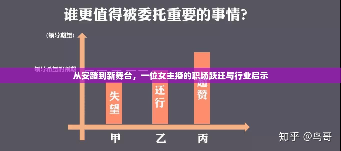 從安踏到新舞臺，一位女主播的職場躍遷與行業(yè)啟示