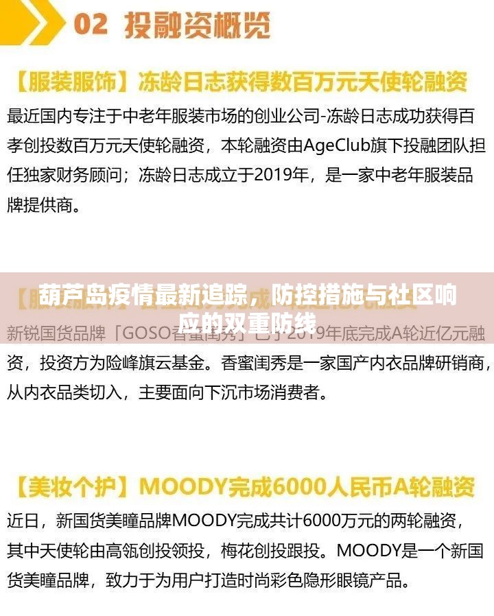 葫蘆島疫情最新追蹤，防控措施與社區(qū)響應(yīng)的雙重防線