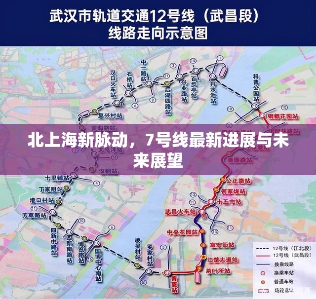 北上海新脈動，7號線最新進(jìn)展與未來展望