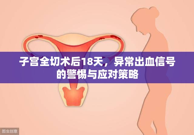 子宮全切術(shù)后18天，異常出血信號的警惕與應(yīng)對策略