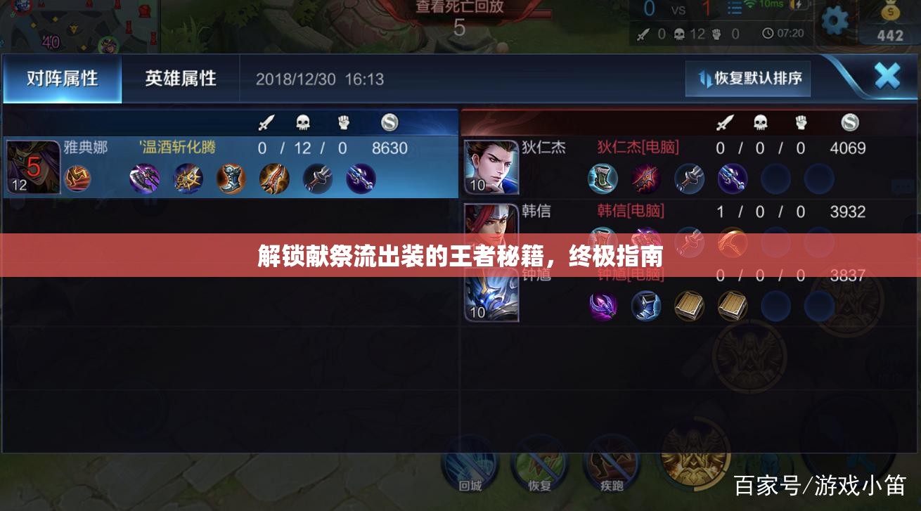 解鎖獻祭流出裝的王者秘籍，終極指南