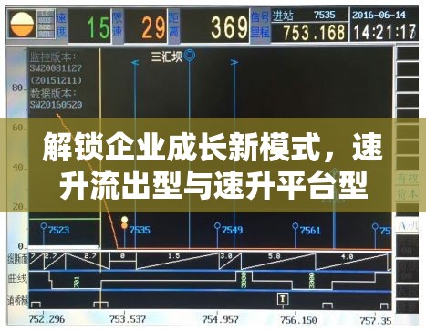 解鎖企業(yè)成長(zhǎng)新模式，速升流出型與速升平臺(tái)型策略