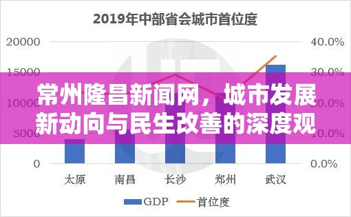 常州隆昌新聞網(wǎng)，城市發(fā)展新動(dòng)向與民生改善的深度觀察