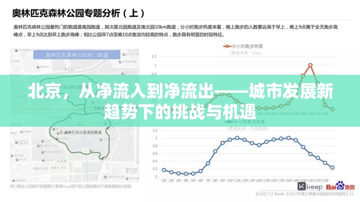 北京，從凈流入到凈流出——城市發(fā)展新趨勢下的挑戰(zhàn)與機遇