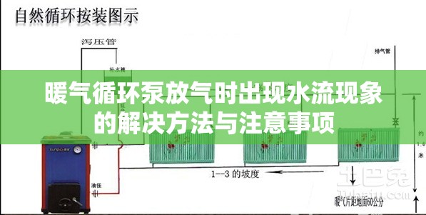 暖氣循環(huán)泵放氣時(shí)出現(xiàn)水流現(xiàn)象的解決方法與注意事項(xiàng)