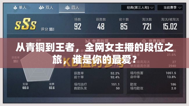 從青銅到王者，全網(wǎng)女主播的段位之旅，誰是你的最愛？