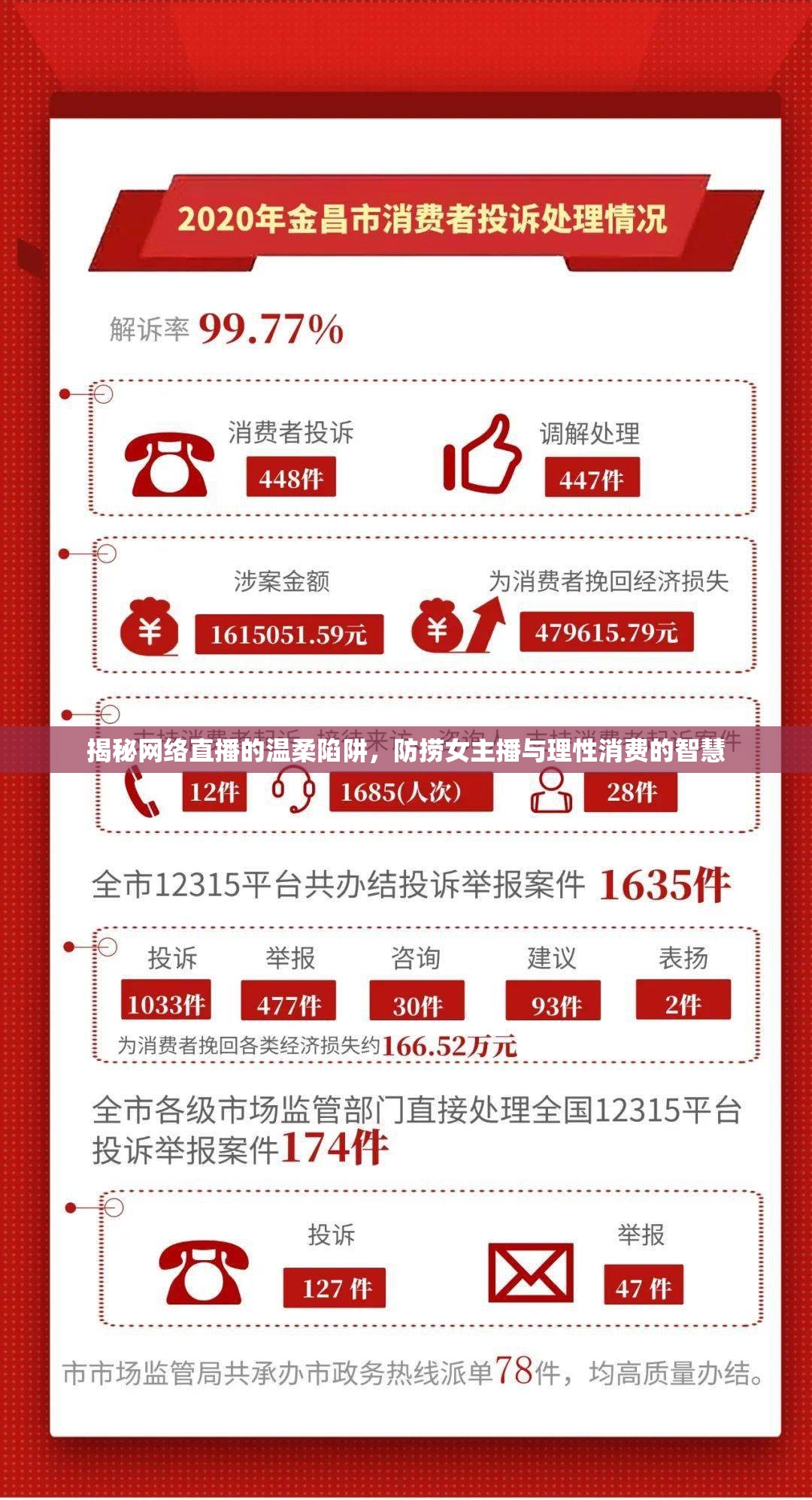 揭秘網(wǎng)絡(luò)直播的溫柔陷阱，防撈女主播與理性消費的智慧