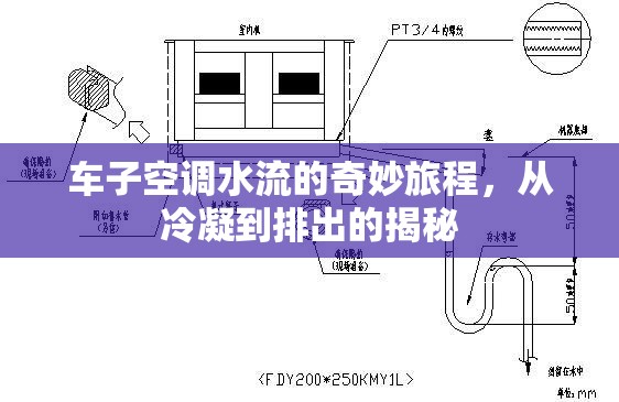車子空調(diào)水流的奇妙旅程，從冷凝到排出的揭秘