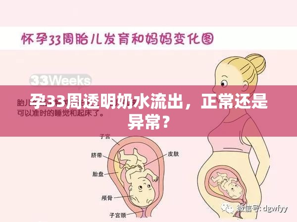 孕33周透明奶水流出，正常還是異常？