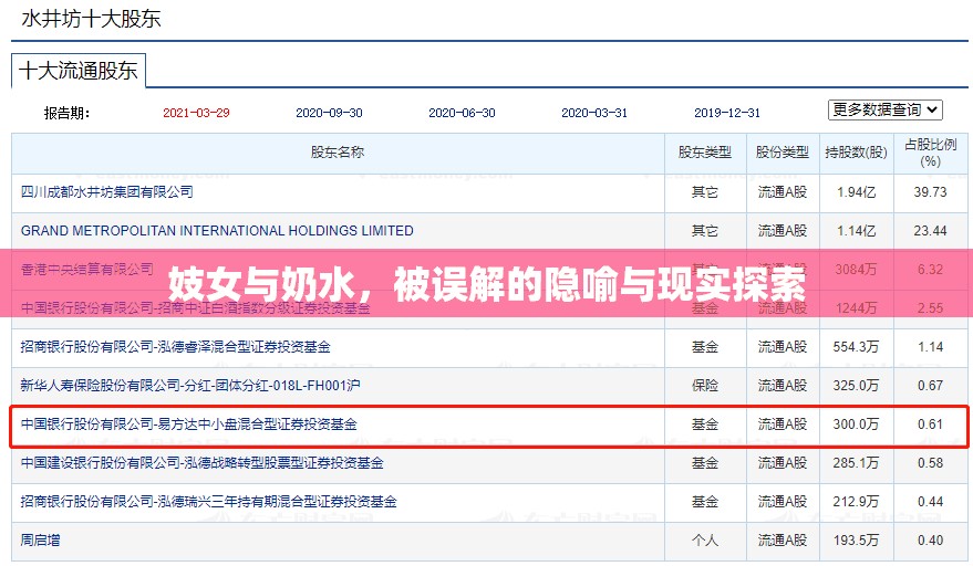 妓女與奶水，被誤解的隱喻與現(xiàn)實(shí)探索