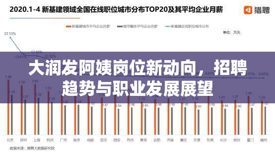大潤發(fā)阿姨崗位新動向，招聘趨勢與職業(yè)發(fā)展展望