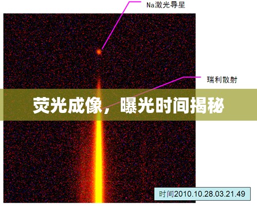 熒光成像，曝光時(shí)間揭秘