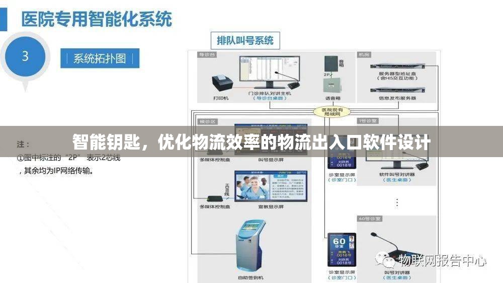 智能鑰匙，優(yōu)化物流效率的物流出入口軟件設(shè)計(jì)