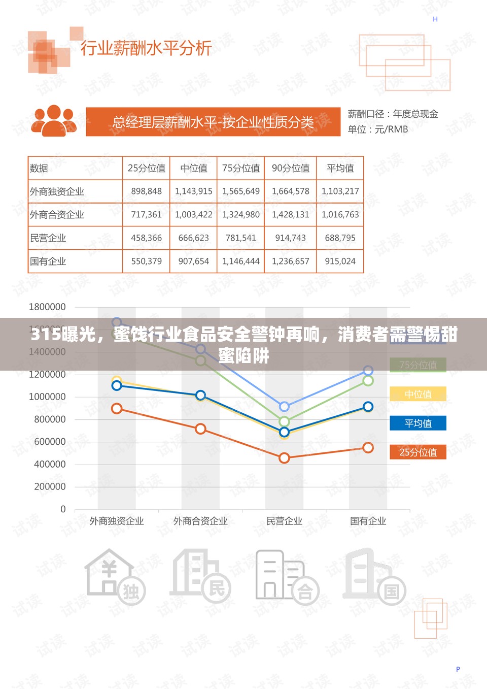 315曝光，蜜餞行業(yè)食品安全警鐘再響，消費(fèi)者需警惕甜蜜陷阱