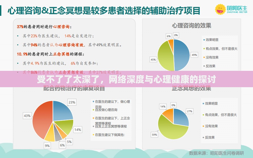 受不了了太深了，網(wǎng)絡(luò)深度與心理健康的探討
