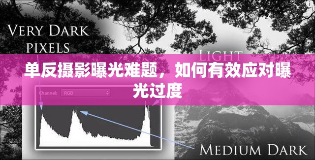 單反攝影曝光難題，如何有效應(yīng)對曝光過度