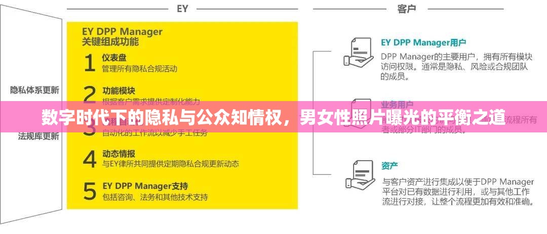 數(shù)字時(shí)代下的隱私與公眾知情權(quán)，男女性照片曝光的平衡之道