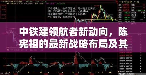 中鐵建領(lǐng)航者新動向，陳憲祖的最新戰(zhàn)略布局及其對行業(yè)的深遠影響