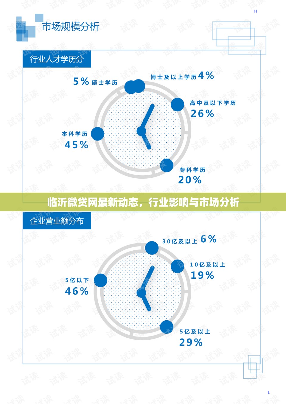臨沂微貸網(wǎng)最新動態(tài)，行業(yè)影響與市場分析