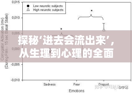 探秘‘進(jìn)去會(huì)流出來(lái)’，從生理到心理的全面解析