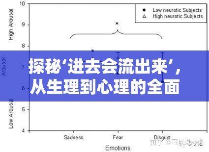 探秘‘進(jìn)去會(huì)流出來(lái)’，從生理到心理的全面解析