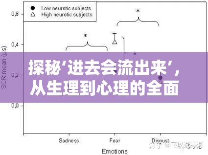 探秘‘進(jìn)去會(huì)流出來(lái)’，從生理到心理的全面解析