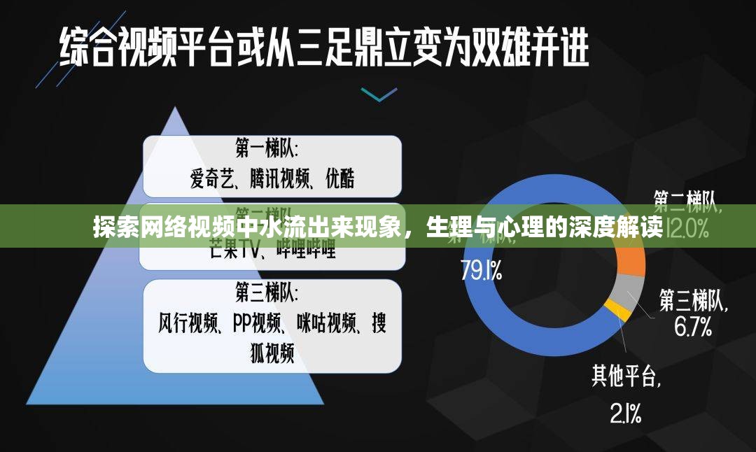 探索網(wǎng)絡(luò)視頻中水流出來現(xiàn)象，生理與心理的深度解讀