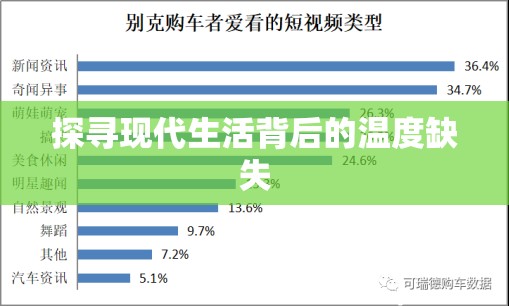 探尋現(xiàn)代生活背后的溫度缺失