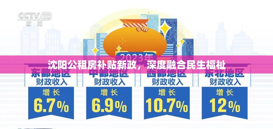 沈陽公租房補(bǔ)貼新政，深度融合民生福祉