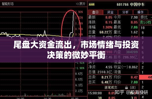 尾盤大資金流出，市場情緒與投資決策的微妙平衡