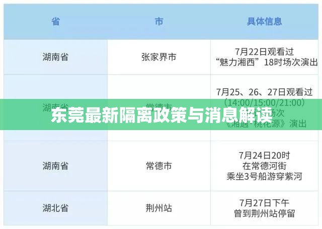 東莞最新隔離政策與消息解讀