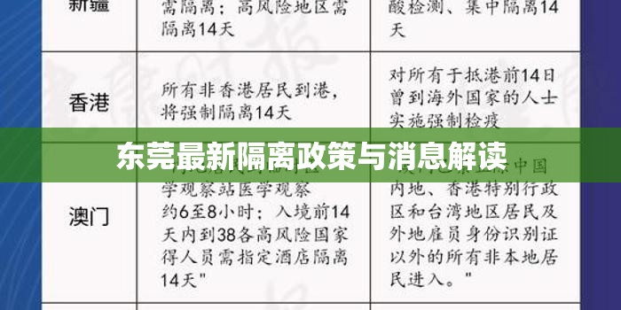 東莞最新隔離政策與消息解讀
