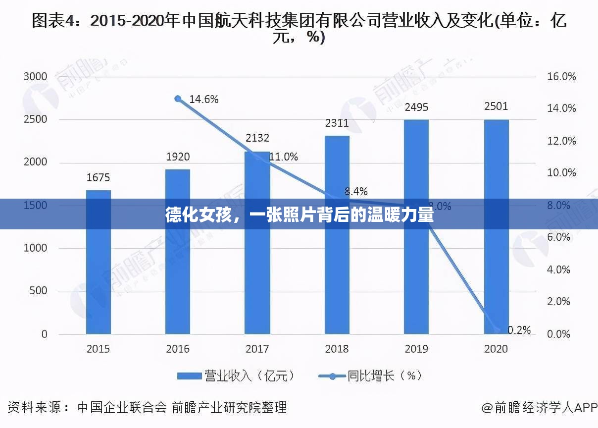 德化女孩，一張照片背后的溫暖力量