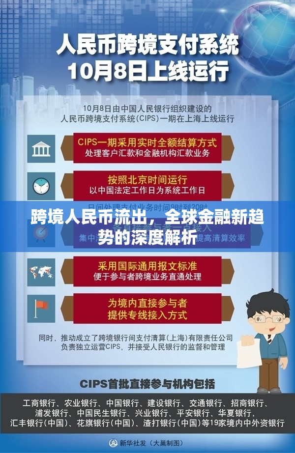跨境人民幣流出，全球金融新趨勢的深度解析